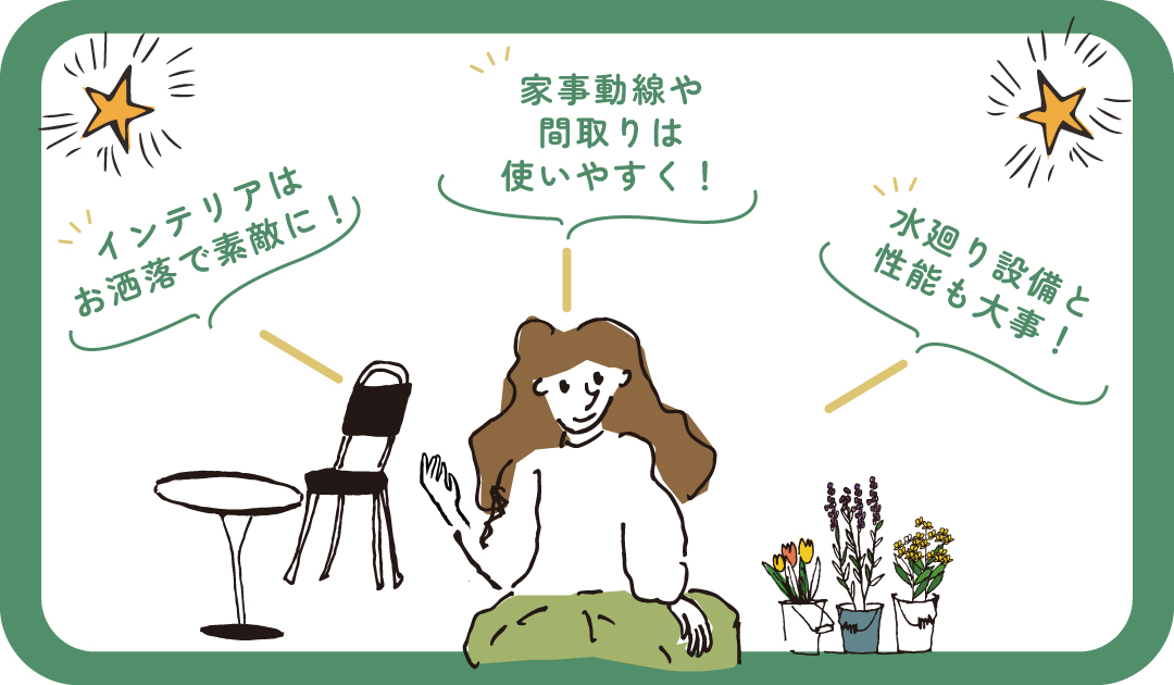 sista女池モデルハウス 定額制住宅の特徴